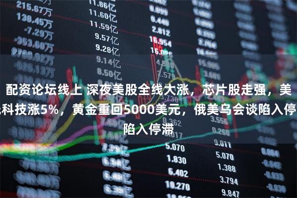 配资论坛线上 深夜美股全线大涨，芯片股走强，美光科技涨5%，黄金重回5000美元，俄美乌会谈陷入停滞